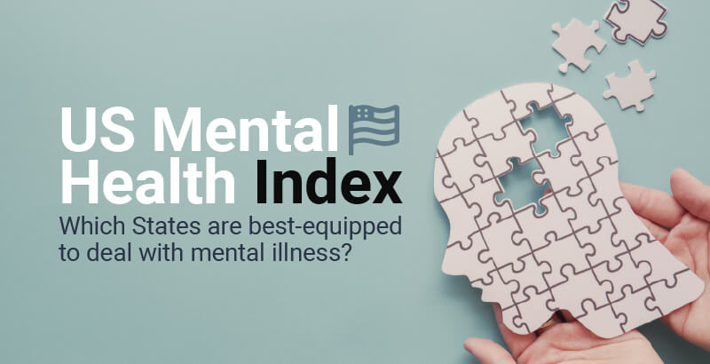 US Mental Health Index