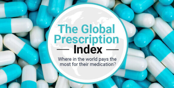 The global prescription index