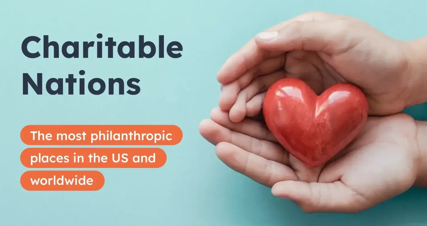 NiceRx Charitable nations