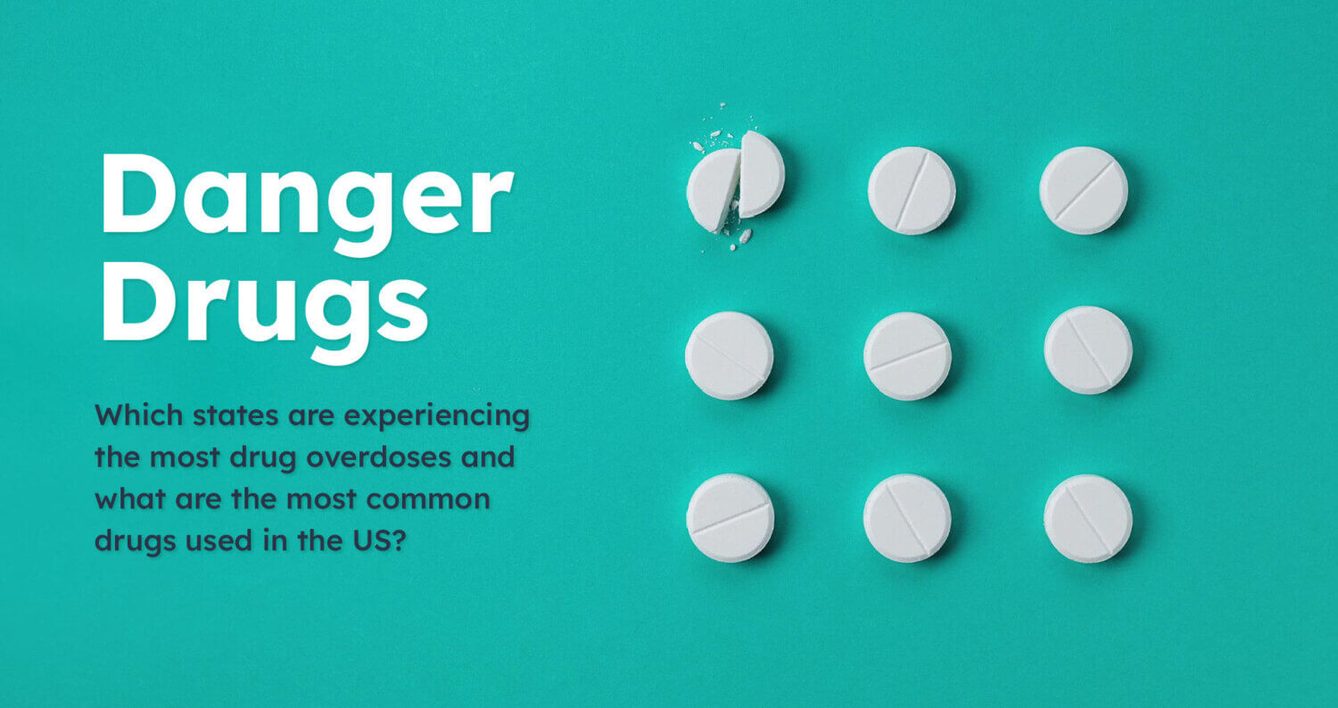 NiceRx Danger Drugs