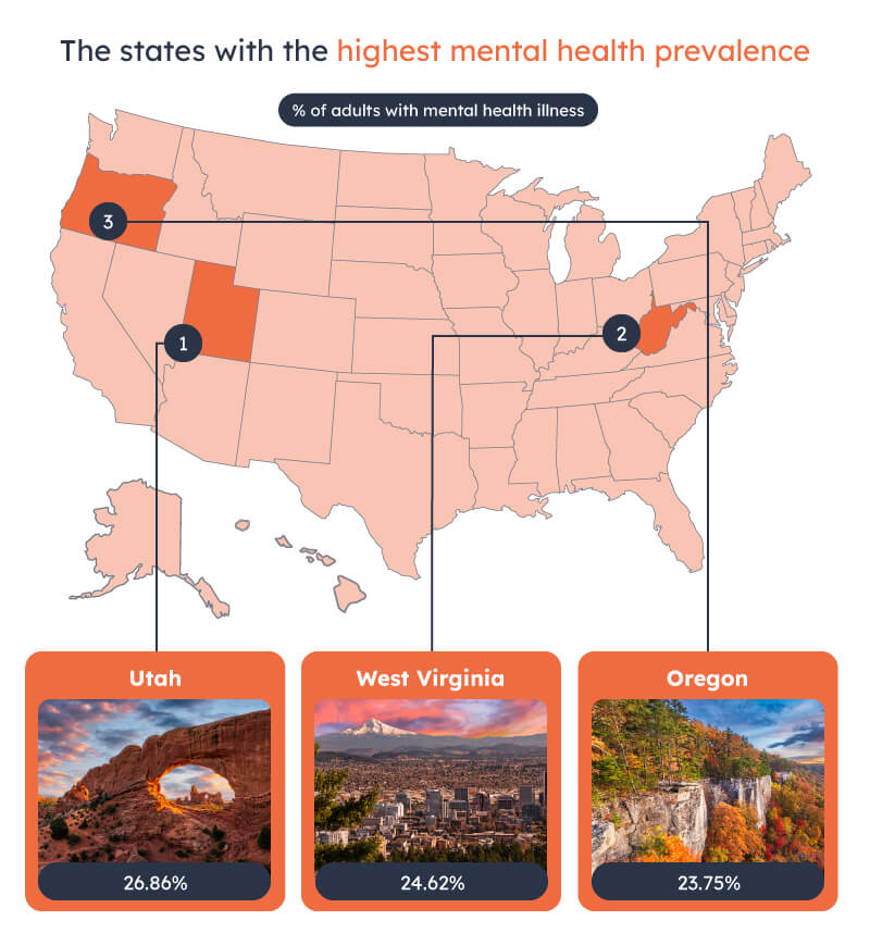 States with the highest mental health prevalence map
