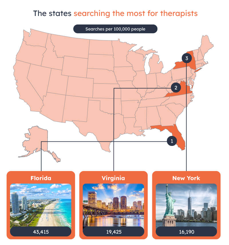 Map of states searching for most therapists