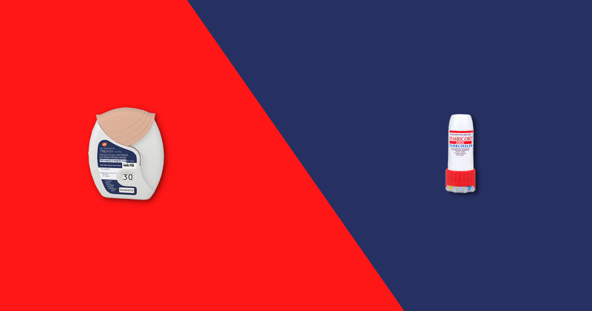 Trelegy vs Symbicort for COPD: What’s the difference?