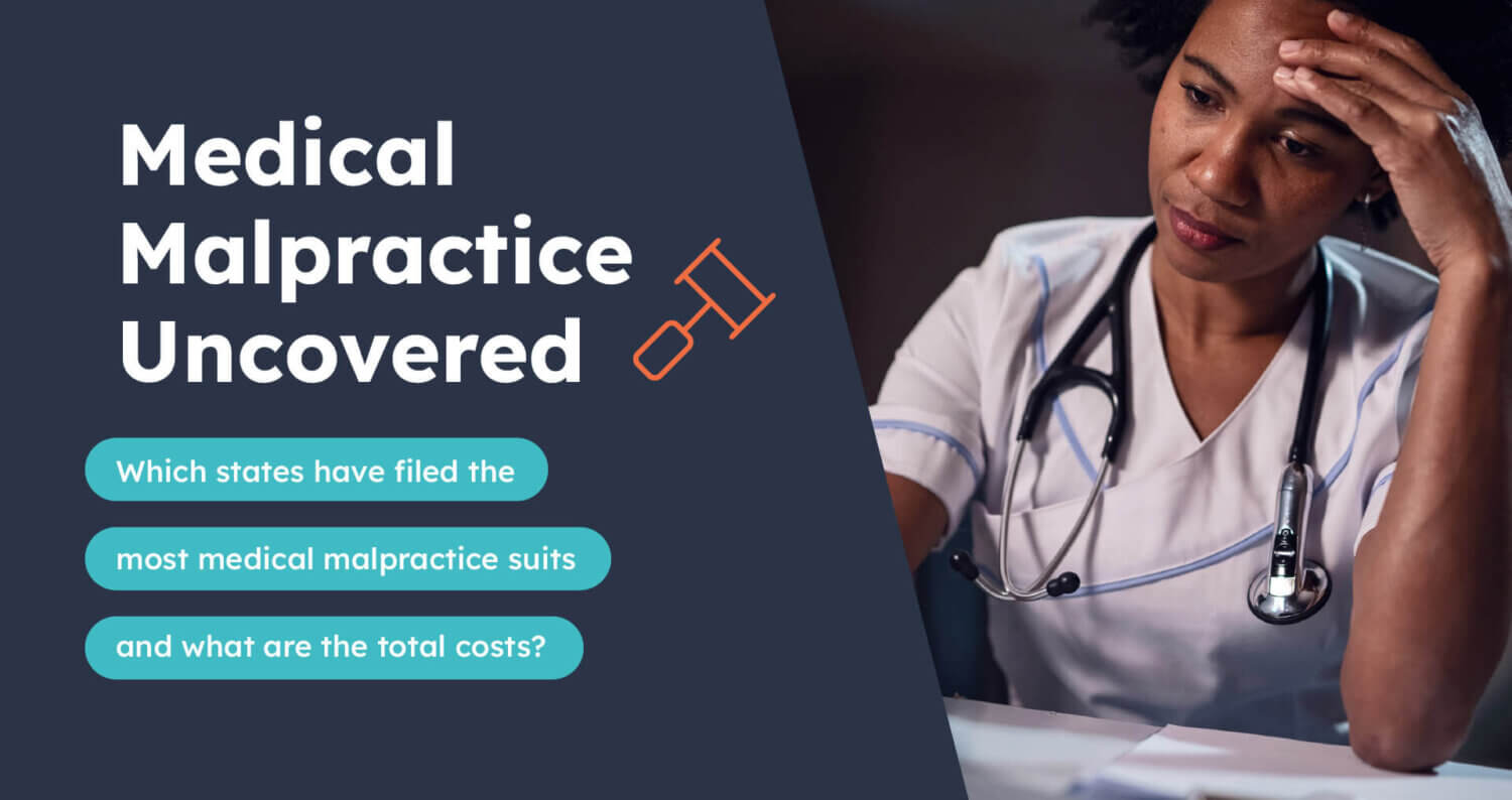 Medical Malpractice Uncovered