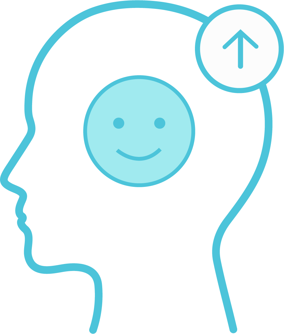 improved mood and focus Mental well-being