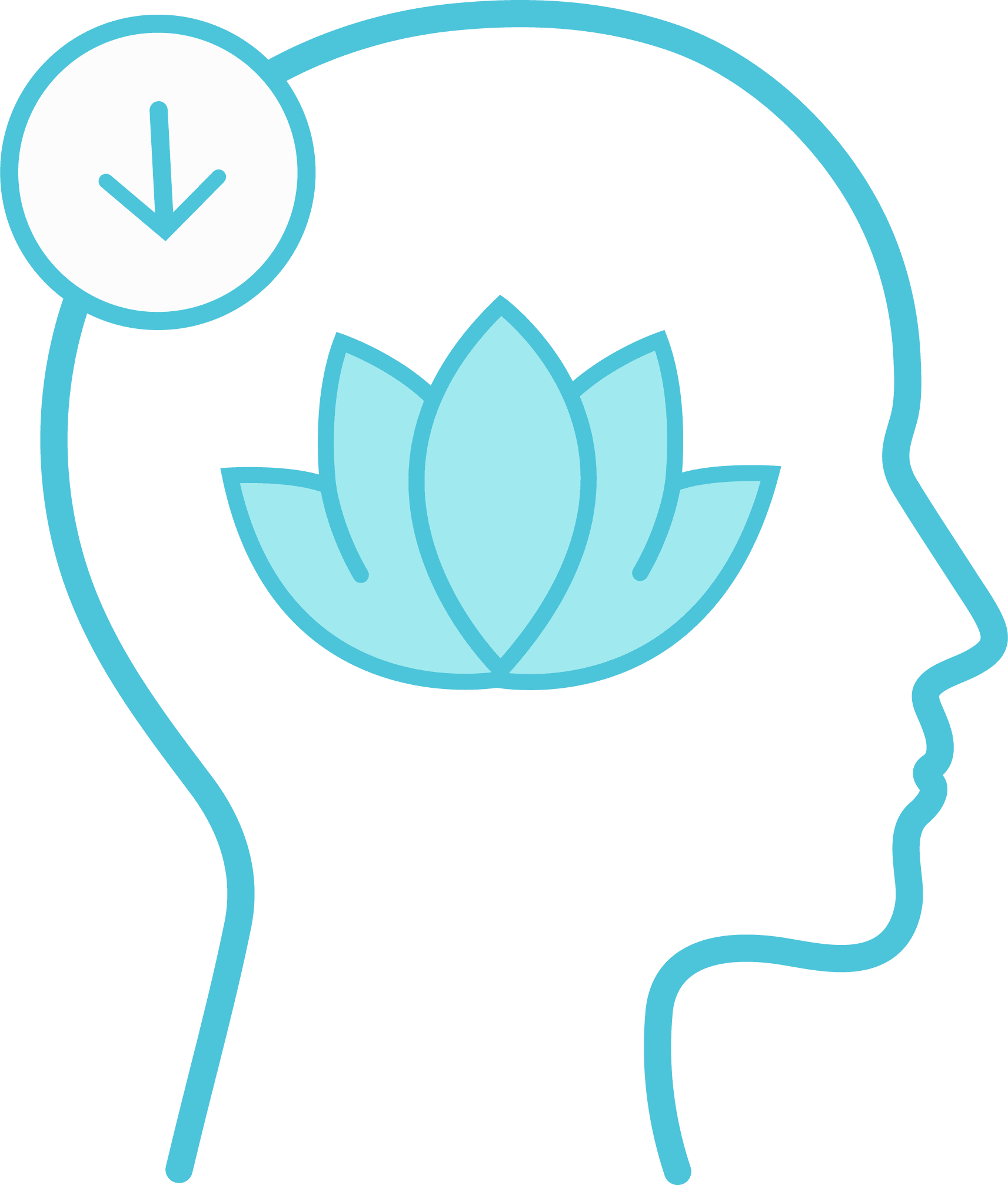 reduced-stress-levels Reduced stress levels